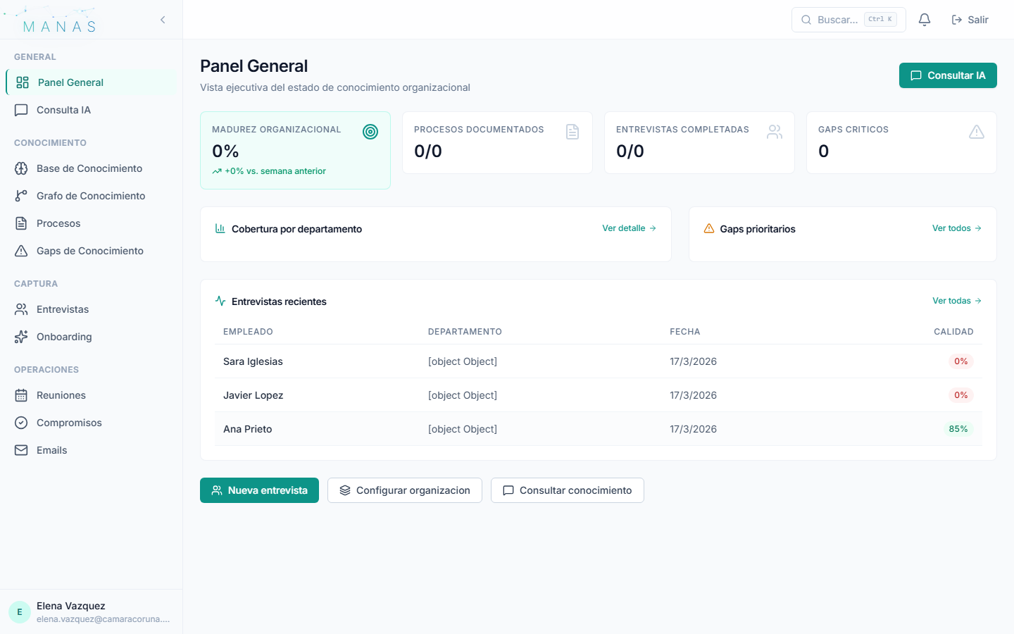Panel General de Manas
